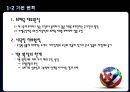 (GATT와 WTO ) GATT와 WTO의 기본원칙과 특징 6페이지