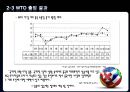 (GATT와 WTO ) GATT와 WTO의 기본원칙과 특징 15페이지