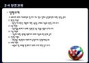 (GATT와 WTO ) GATT와 WTO의 기본원칙과 특징 19페이지