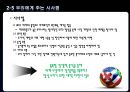 (GATT와 WTO ) GATT와 WTO의 기본원칙과 특징 20페이지