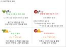 세븐일레븐 기업분석과 SCM도입사례및 세븐일레븐 마케팅(4P,STP,SWOT)분석과 세븐일레븐 향후발전방향제언 PPT 11페이지