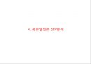세븐일레븐 기업분석과 SCM도입사례및 세븐일레븐 마케팅(4P,STP,SWOT)분석과 세븐일레븐 향후발전방향제언 PPT 12페이지
