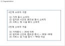 세븐일레븐 기업분석과 SCM도입사례및 세븐일레븐 마케팅(4P,STP,SWOT)분석과 세븐일레븐 향후발전방향제언 PPT 13페이지