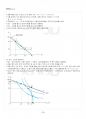 2016년 2학기 금융제도의이해 교재전범위 핵심요약노트 4페이지