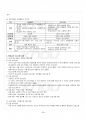 2016년 2학기 평생교육프로그램개발 교재 전 범위 핵심요약노트 3페이지