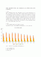 (청소년 일탈행동) 일탈과 사회통제에서 벌어지는 많은 사회문제들의 뉴스를 검색하여 원인을 분석하여 제출하시오. 1페이지