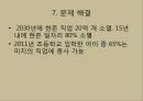 [발표자료] 유엔미래보고서 2050 분석 보고서 : 생활 혁신을 중심으로 (박영숙, 제롬 글렌 공저) 16페이지
