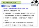 [파업의 종류] 노동쟁의 쟁점과 조정기법 9페이지