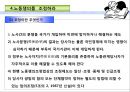 [파업의 종류] 노동쟁의 쟁점과 조정기법 27페이지