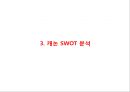 [ 캐논 기업전략,마케팅사례연구 PPT ] Canon 캐논 기업경영전략 분석과 마케팅 SWOT,STP,4P전략분석및 캐논 향후전략방안 제언 16페이지