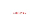 [ 캐논 기업전략,마케팅사례연구 PPT ] Canon 캐논 기업경영전략 분석과 마케팅 SWOT,STP,4P전략분석및 캐논 향후전략방안 제언 18페이지