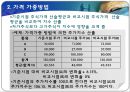 (주식시장의 기능) 증권시장에 대한 이론적 이해 27페이지