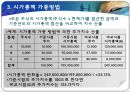 (주식시장의 기능) 증권시장에 대한 이론적 이해 28페이지