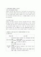 노인 혹은 장애인을 대상으로 하는 자원봉사활동에 대해 한 가지 주제를 잡고 자원봉사계획서를 작성해보시오 3페이지