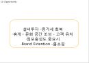 롯데백화점 기업현황,서비스마케팅,해외진출사례분석및 롯데백화점 마케팅 4P,STP,SWOT분석과 롯데백화점 위기상황과 해결전략제안 PPT 19페이지