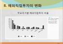 글로벌화(globalization)에 대한 찬반 논쟁 [글로벌화 촉진요인] 18페이지