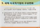 글로벌화(globalization)에 대한 찬반 논쟁 [글로벌화 촉진요인] 20페이지
