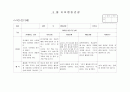 만3세 3월 관찰일지(15명) 14페이지