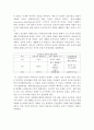 발달심리_인간발달에 대한 이론적 접근들과 각 이론간 논쟁들에 대해 설명하시오. 4페이지