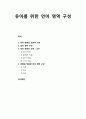 [놀이지도] 감각운동적 놀이와 사물 놀이에 대한 이해 - 언어 영역의 교육적 가치와 구성, 언어 영역의 교재와 교구 및 연령에 적합한 언어 영역 구성(3세, 4세, 5세) 1페이지