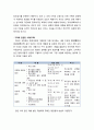 [구약신학] 출애굽기 22장의 성경적 이해(주해)와 현대적 적용 - 절도 · 담보 · 간음 등에 관한 법 4페이지