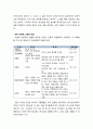 [구약신학] 출애굽기 25장의 성경적 이해(주해)와 현대적 적용 - 성소와 성물들-법궤 · 떡상 · 등대 3페이지