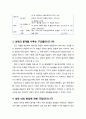 [구약신학] 출애굽기 26장의 성경적 이해(주해)와 현대적 적용 - 성막의 양식 4페이지