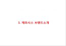 [ 케라시스 마케팅사례 PPT ] 애경 케라시스 브랜드분석,SWOT,성공요인/ 케라시스 마케팅전략 사례분석과 향후 마케팅전략 제언 3페이지