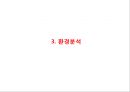 [ 케라시스 마케팅사례 PPT ] 애경 케라시스 브랜드분석,SWOT,성공요인/ 케라시스 마케팅전략 사례분석과 향후 마케팅전략 제언 10페이지