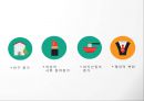 [ 케라시스 마케팅사례 PPT ] 애경 케라시스 브랜드분석,SWOT,성공요인/ 케라시스 마케팅전략 사례분석과 향후 마케팅전략 제언 11페이지