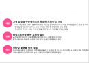 [ 케라시스 마케팅사례 PPT ] 애경 케라시스 브랜드분석,SWOT,성공요인/ 케라시스 마케팅전략 사례분석과 향후 마케팅전략 제언 26페이지