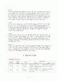case NS SDH Closed Traumatic SDH(subdural hemorrhage) 경막하혈종 A+ 5페이지