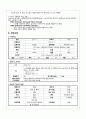 급성담낭염 케이스 4페이지