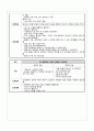 급성담낭염 케이스 11페이지
