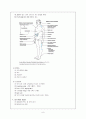 csse- 내과 LC - Liver cirrhosis with ascites 간경화 A+ #케이스 스터디 # CASE STUDY #복수천자 8페이지