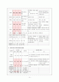 csse- 내과 LC - Liver cirrhosis with ascites 간경화 A+ #케이스 스터디 # CASE STUDY #복수천자 10페이지