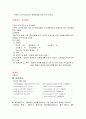 미숙아(신생아) 황달 케이스 A++ 스터디, 사례연구, CASE STUDY (고빌리루빈) 3페이지