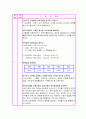 미숙아(신생아) 황달 케이스 A++ 스터디, 사례연구, CASE STUDY (고빌리루빈) 17페이지
