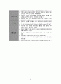 발작 및 간질(seizure & epilepsy) A + 케이스 스터디, case study, 사례연구 19페이지
