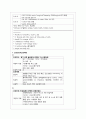 간경화증(Liver cirrhosis) CASE STUDY, 케이스 스터디 8페이지