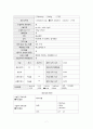 수술실) 동정맥루(A-V fistula) CASE STUDY 케이스 7페이지