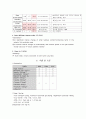 외상성 경막하 혈종(Traumatic SDH Subdural hematoma) 케이스 A+ 11페이지