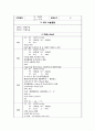 유방암 케이스 스터디 (Breast cancer case study) 6페이지