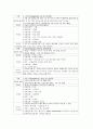 만성신부전 case study 입니다. 23페이지