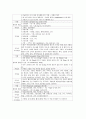 만성신부전 case study 입니다. 24페이지
