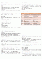 갑상선 시험정리 3페이지