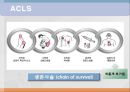 ACLS, advenced cardio vascular life support 4페이지