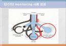 ACLS, advenced cardio vascular life support 10페이지