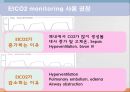ACLS, advenced cardio vascular life support 12페이지