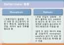 ACLS, advenced cardio vascular life support 20페이지